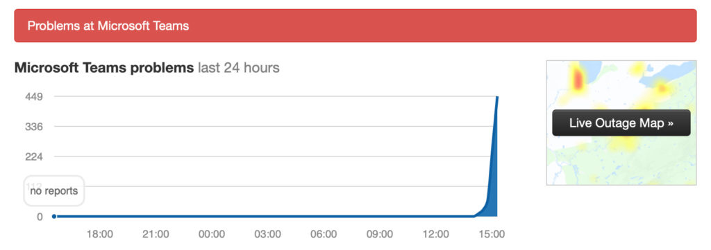 Microsoft Teams Outage